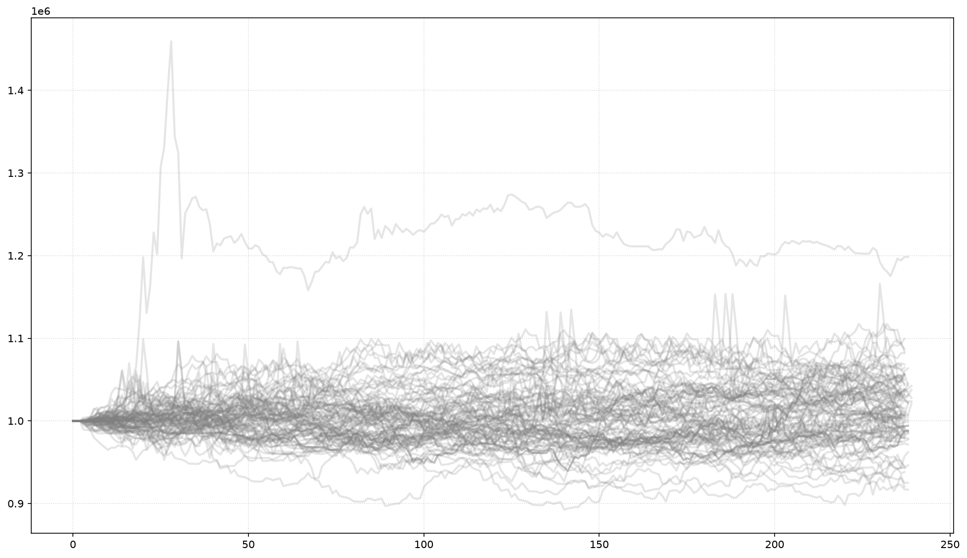 <Figure size 2400x1350 with 1 Axes>