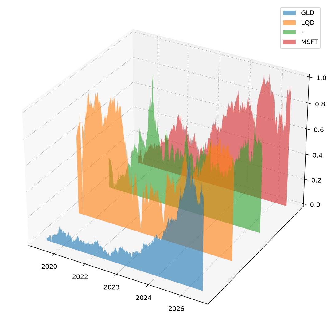 <Figure size 2400x1350 with 1 Axes>