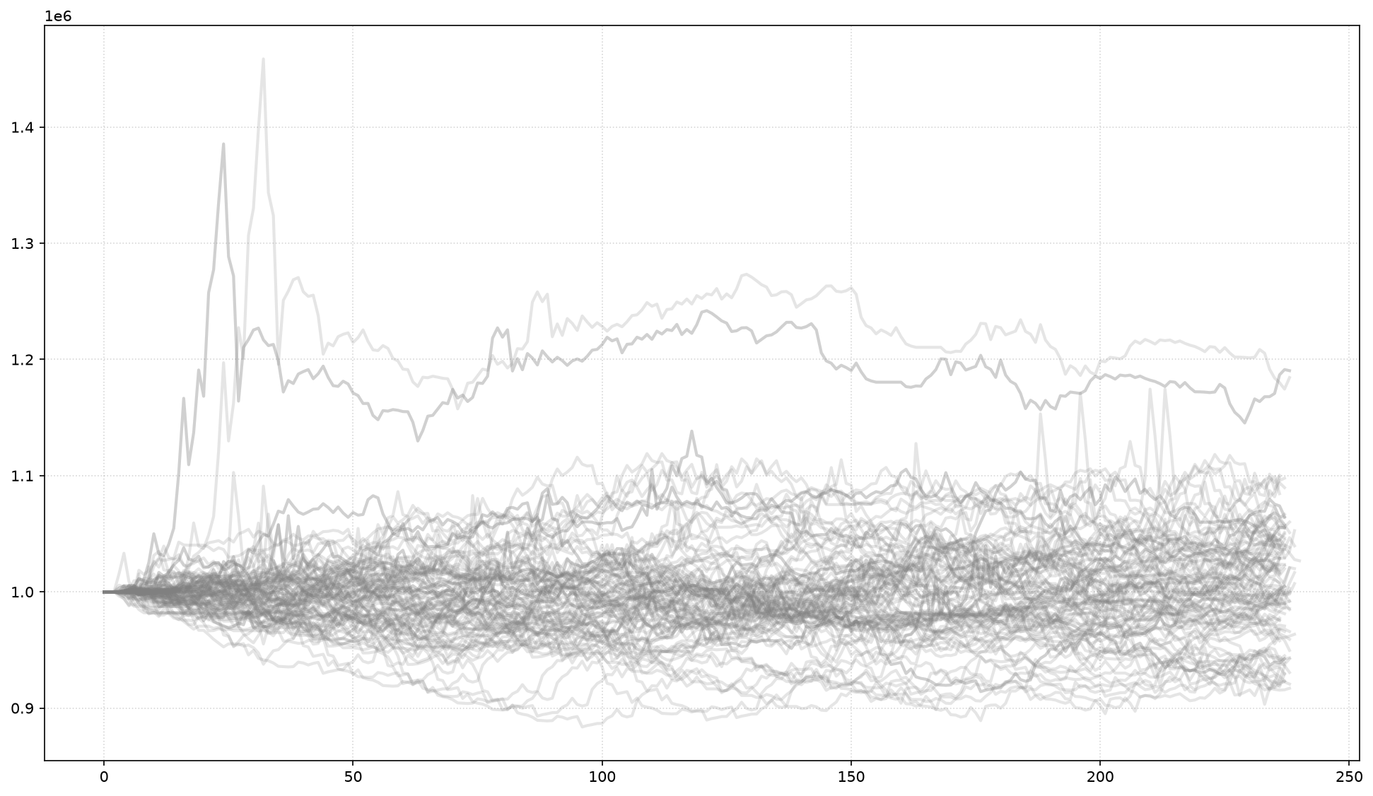 <Figure size 2400x1350 with 1 Axes>