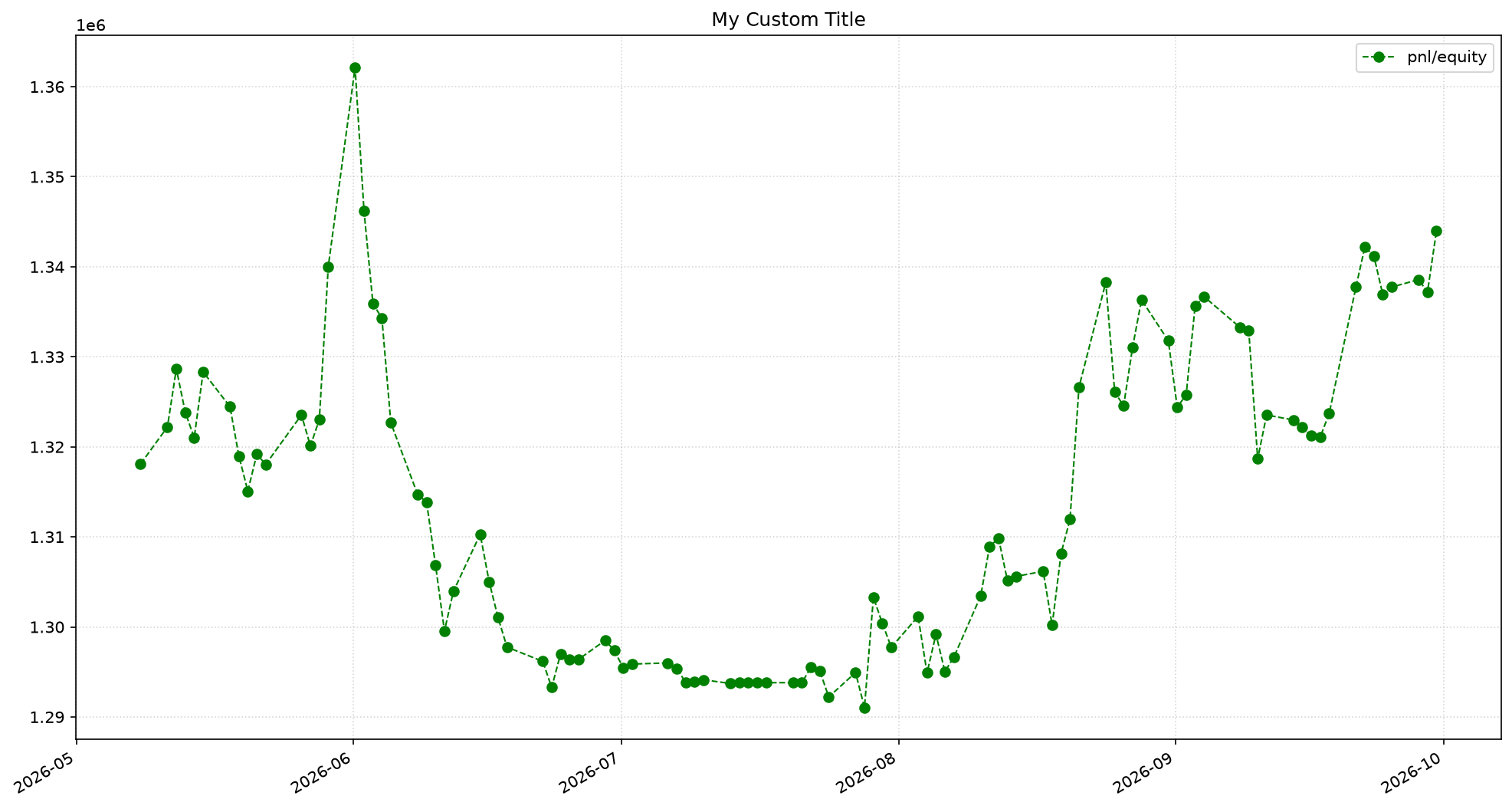 <Figure size 2400x1350 with 1 Axes>