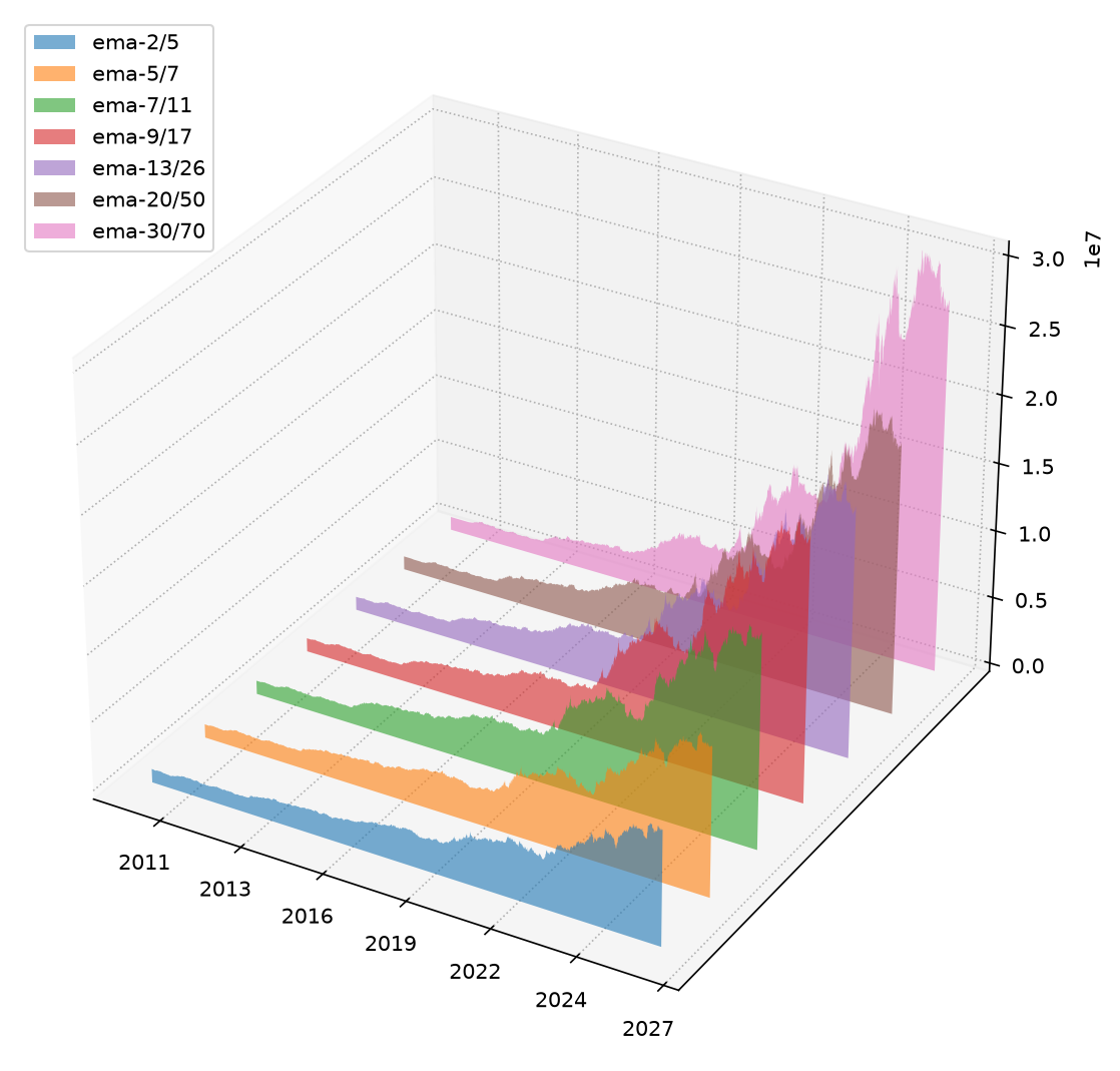 <Figure size 2400x1350 with 1 Axes>