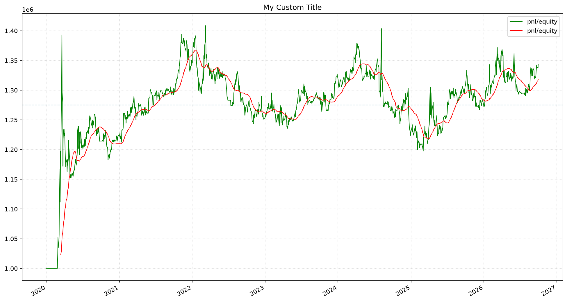 <Figure size 2400x1350 with 1 Axes>