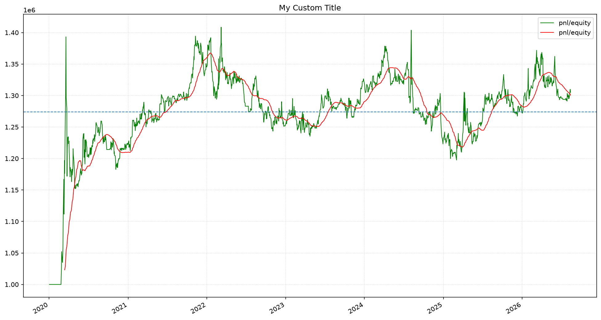 <Figure size 2400x1350 with 1 Axes>