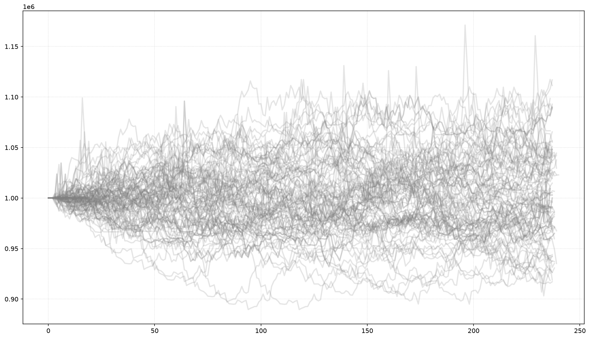 <Figure size 2400x1350 with 1 Axes>
